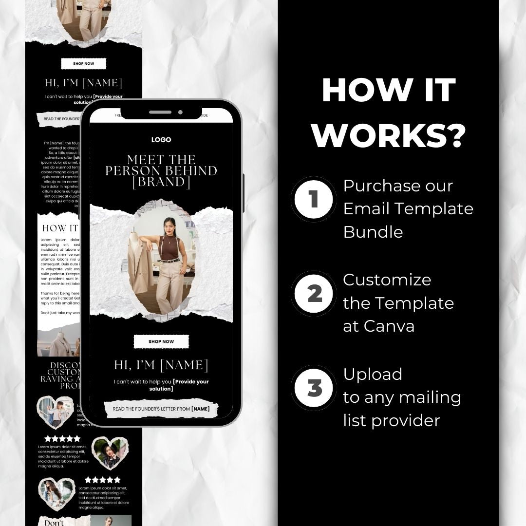 how the email template works