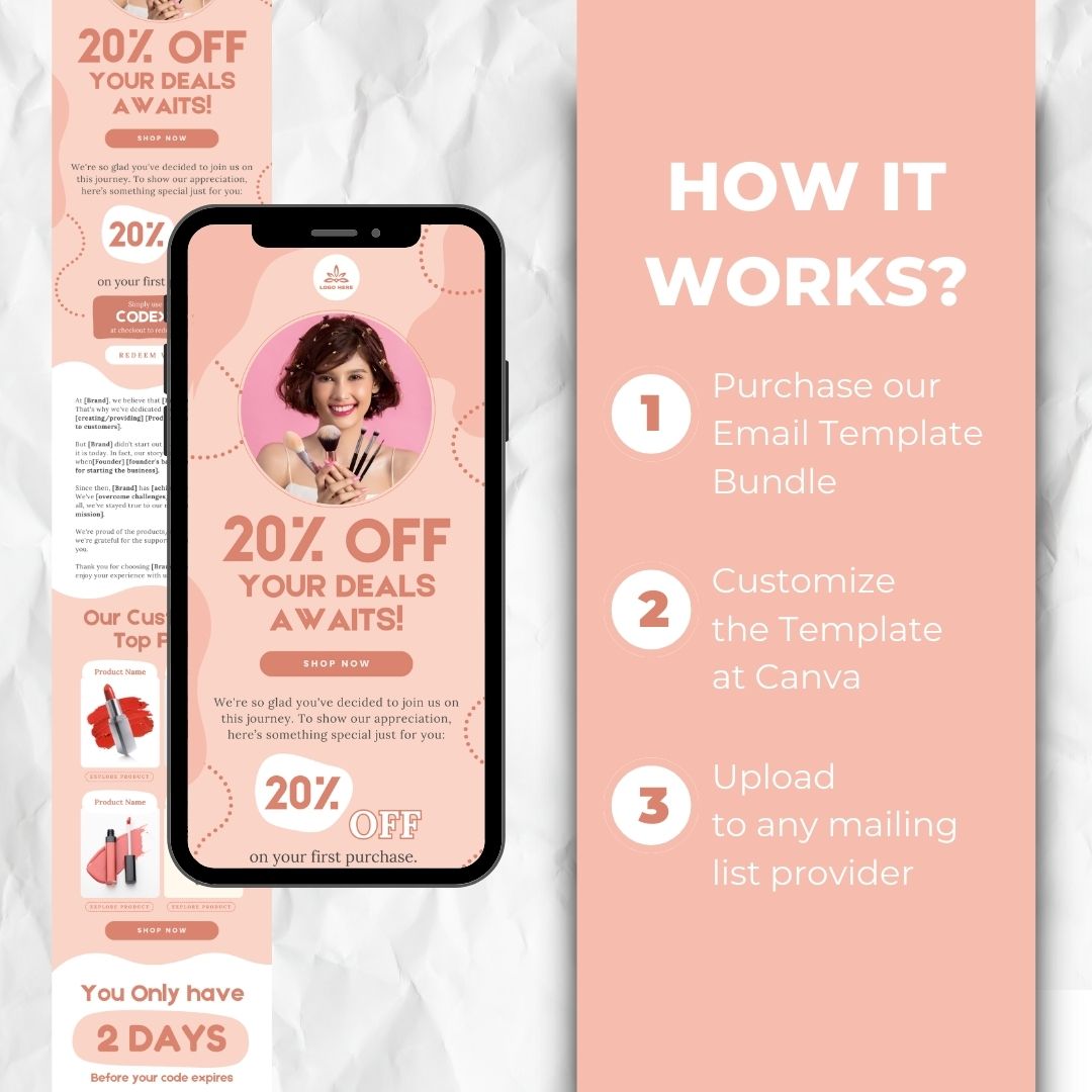 how the email template works