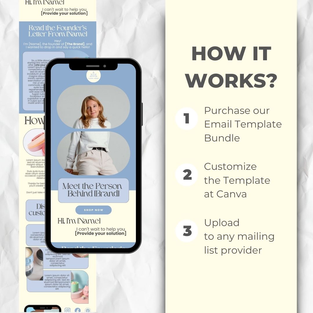 how the email template works