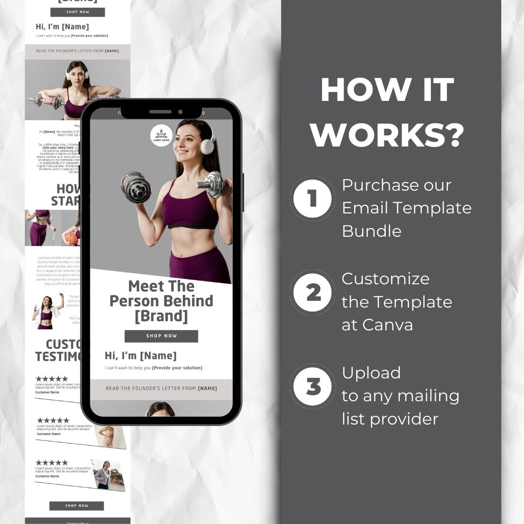 how the email template works