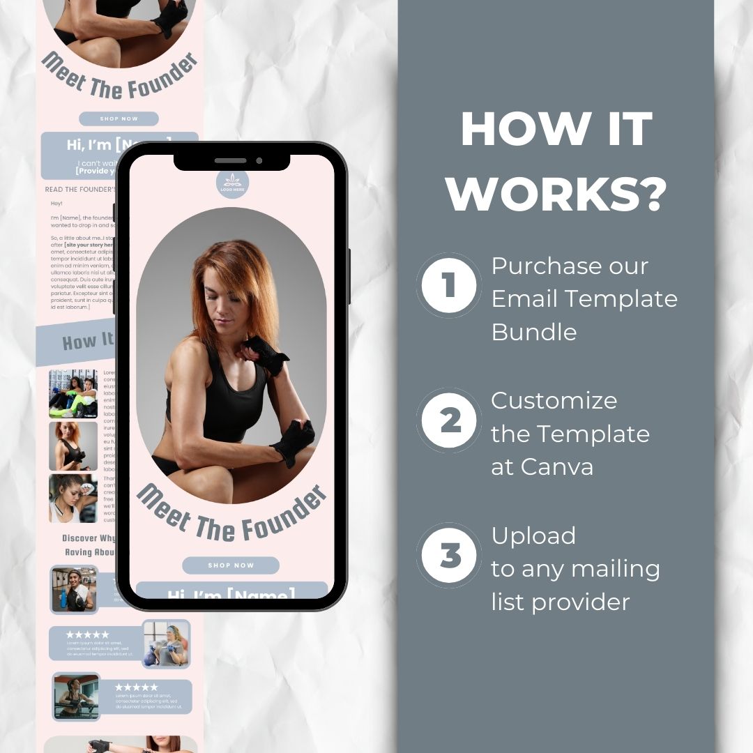 how the email template works