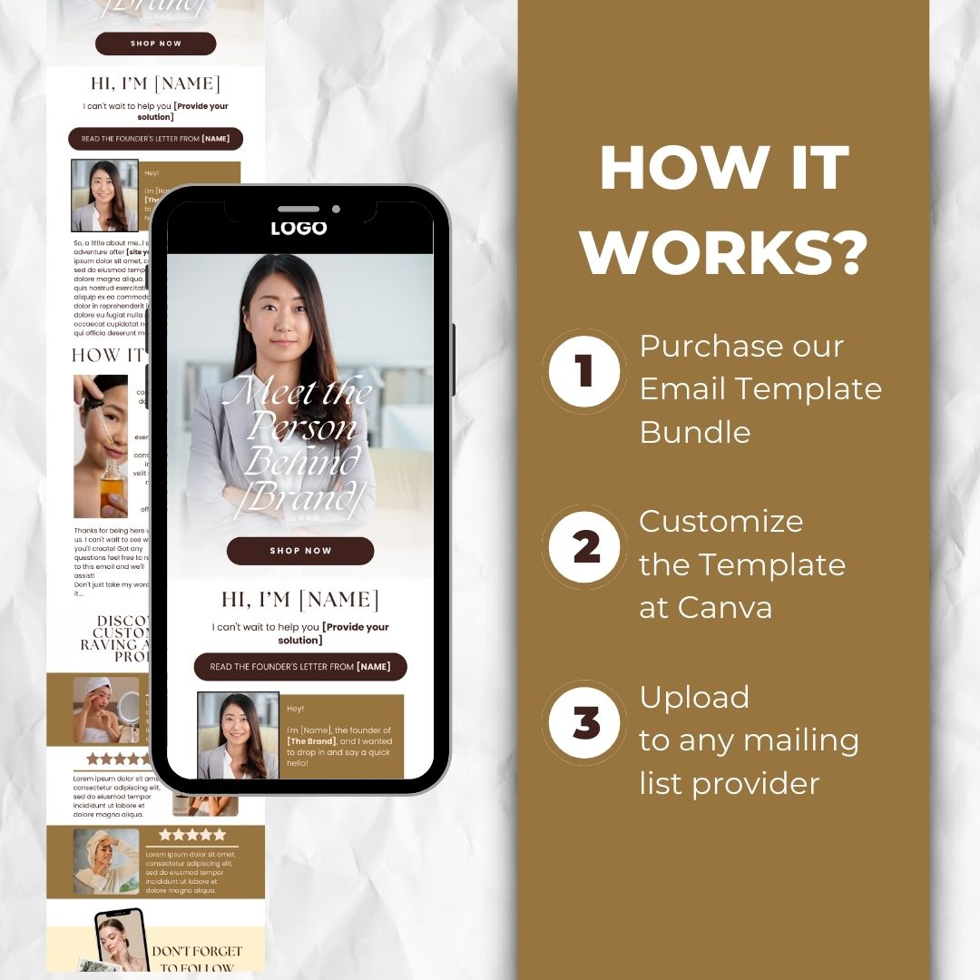 how the email template works