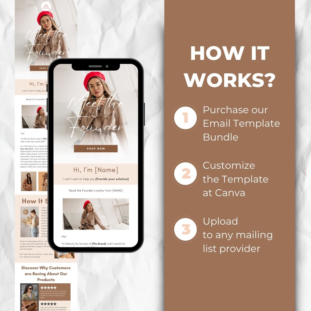 how the email template works
