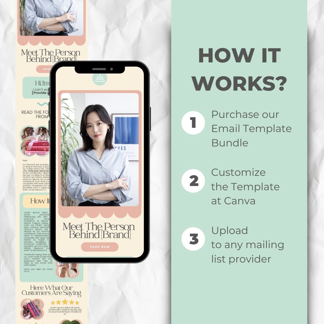 how the email template works