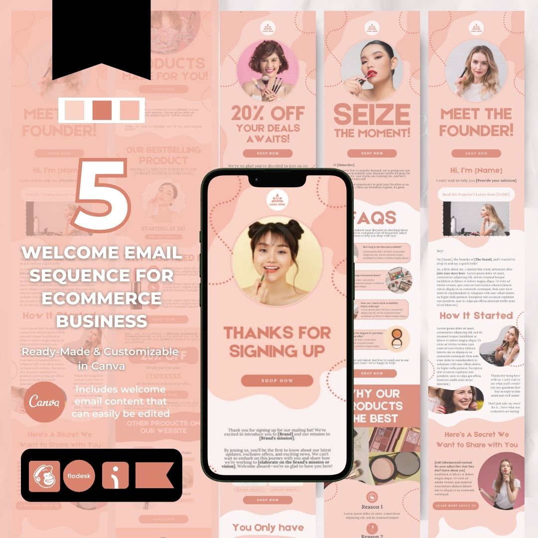 Welcome email sequence template