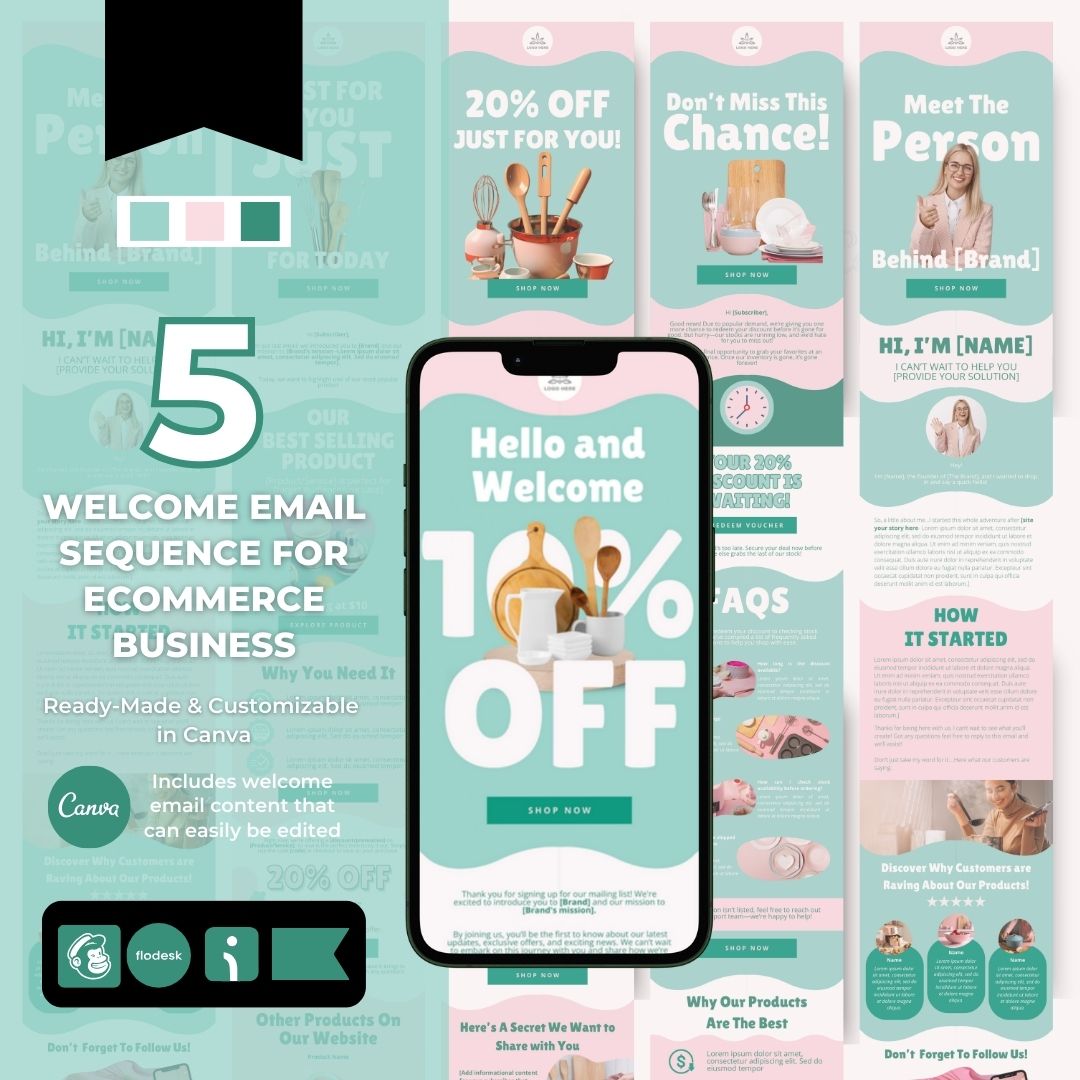 Welcome email sequence template
