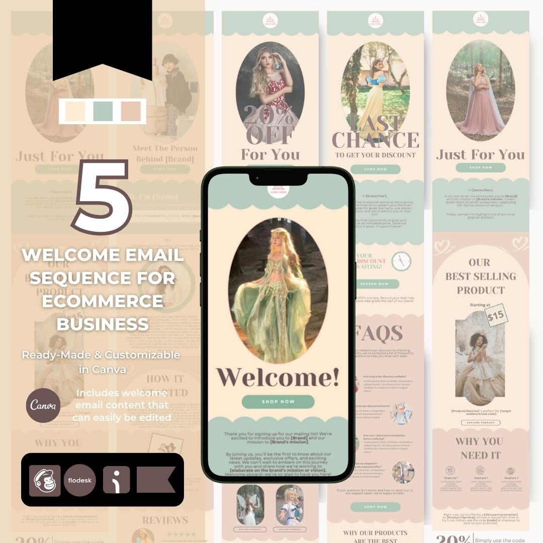 Welcome email sequence template