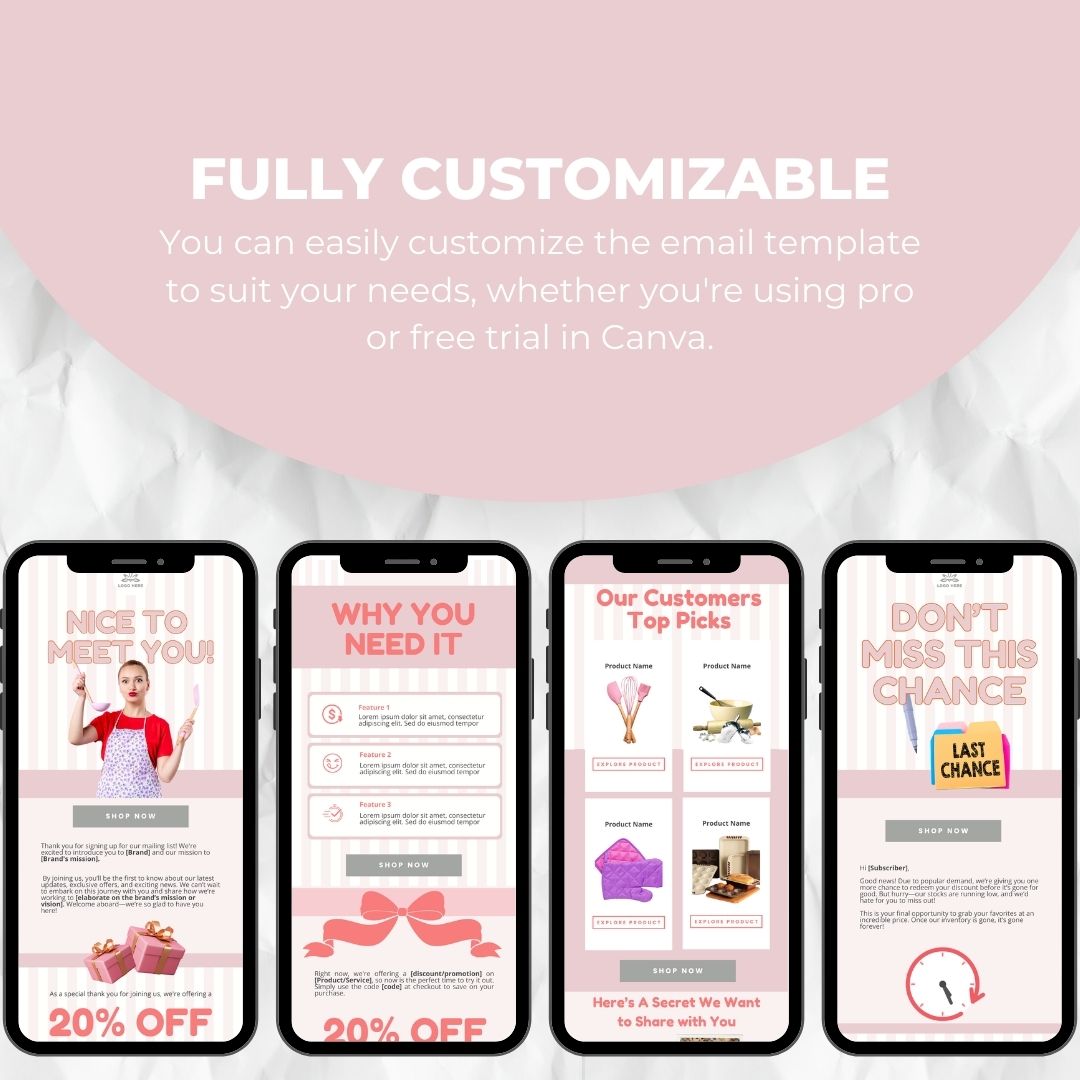 fully customizable email template
