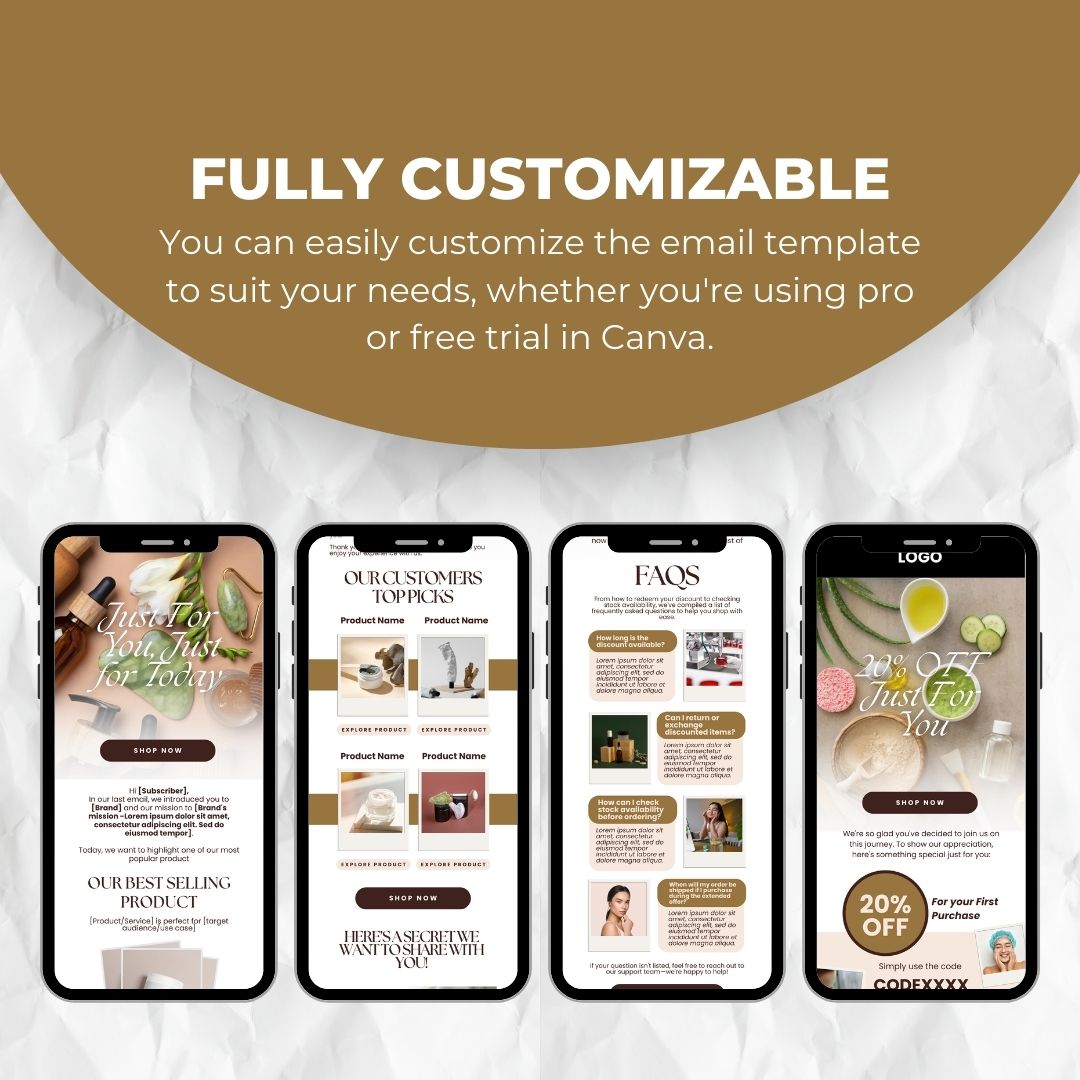 fully customizable email template