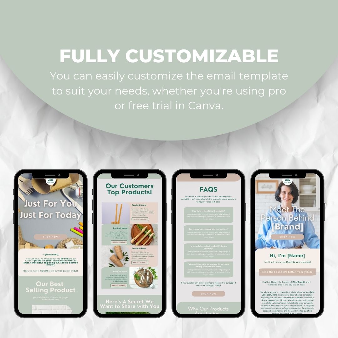 fully customizable email template