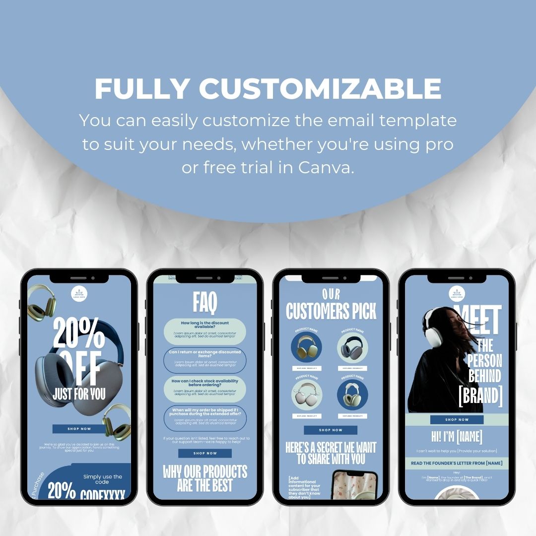 fully customizable email template