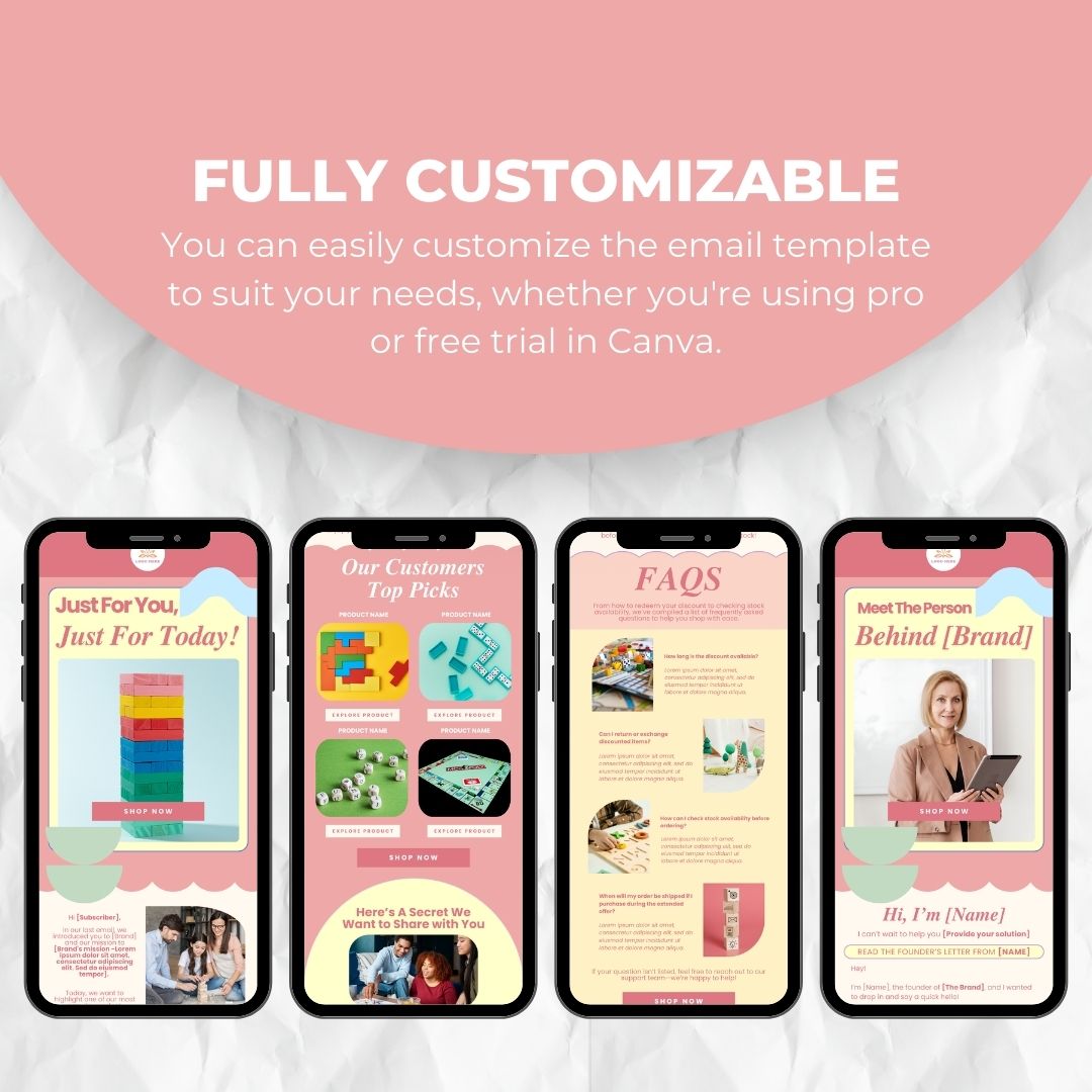 fully customizable email template