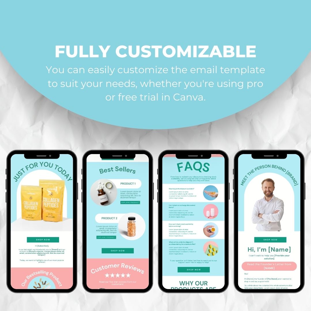 fully customizable email template