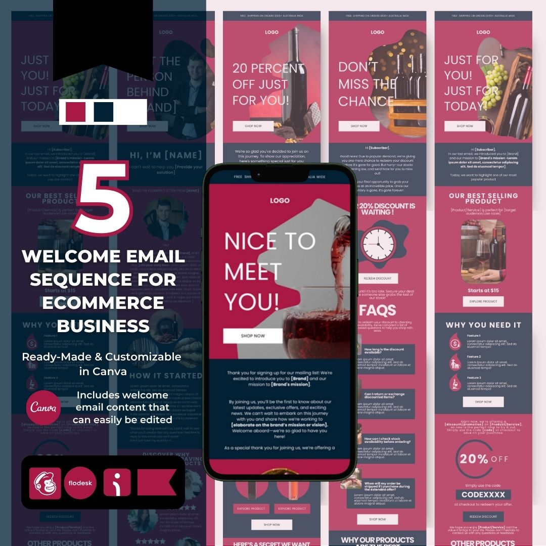 Welcome email sequence template