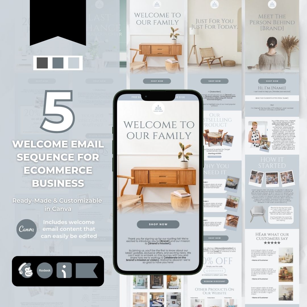 Welcome email sequence template