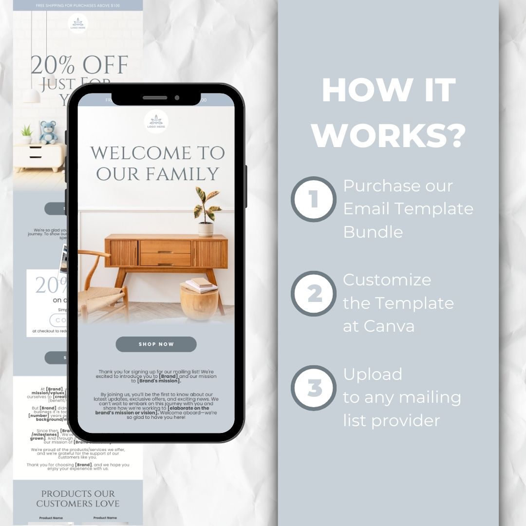 how the email template works