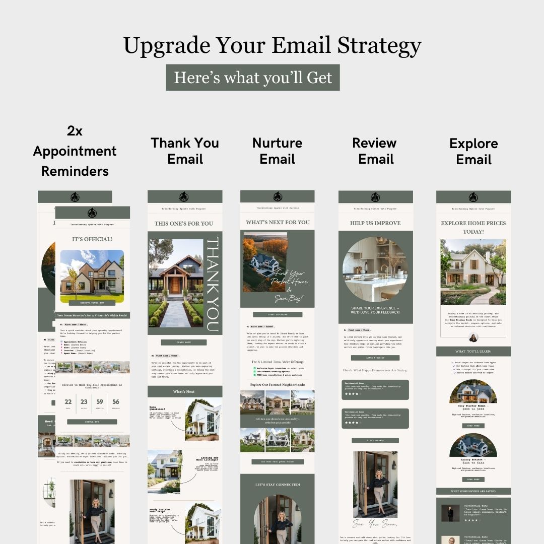Real Estate Business Email Strategy