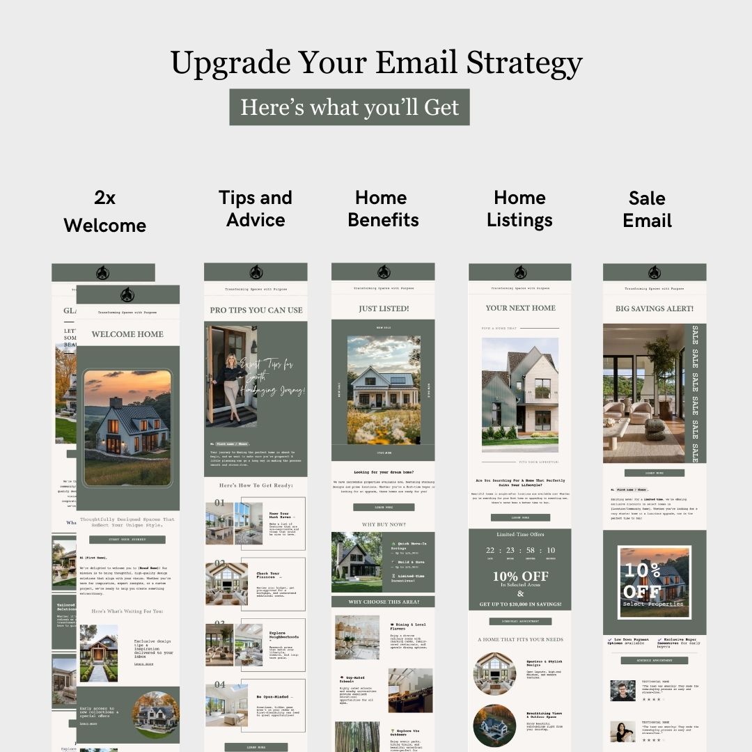 Real Estate Business Email Strategy