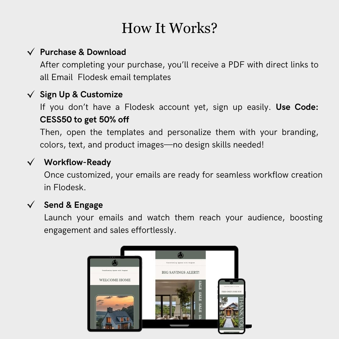 How the Real Estate Business Email Template works