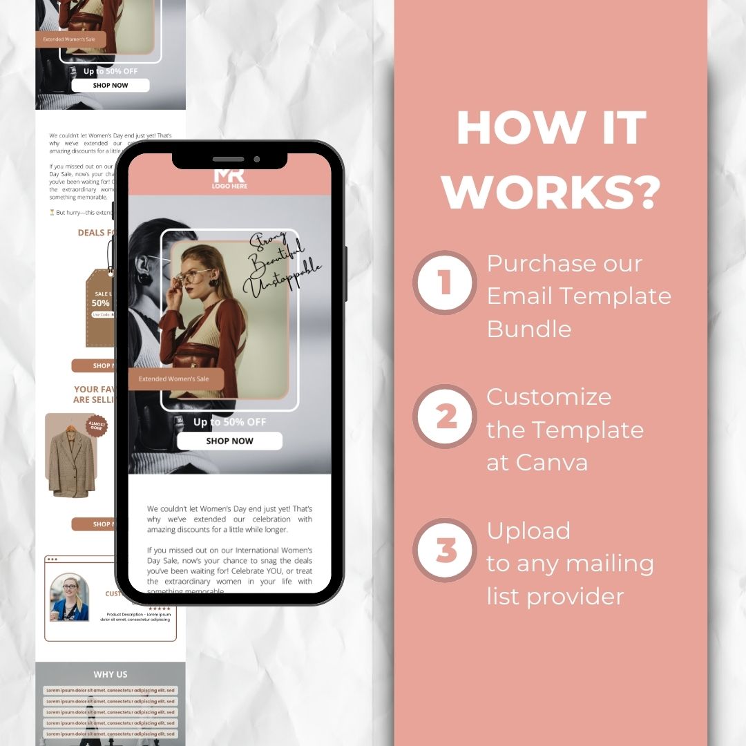 how the Womens day email template works
