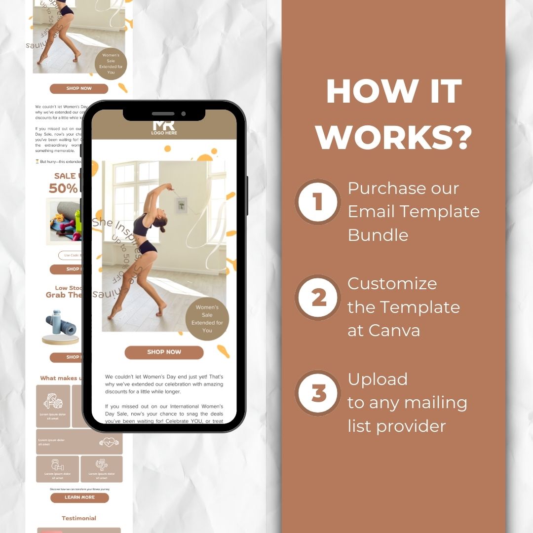 how the Womens day email template works