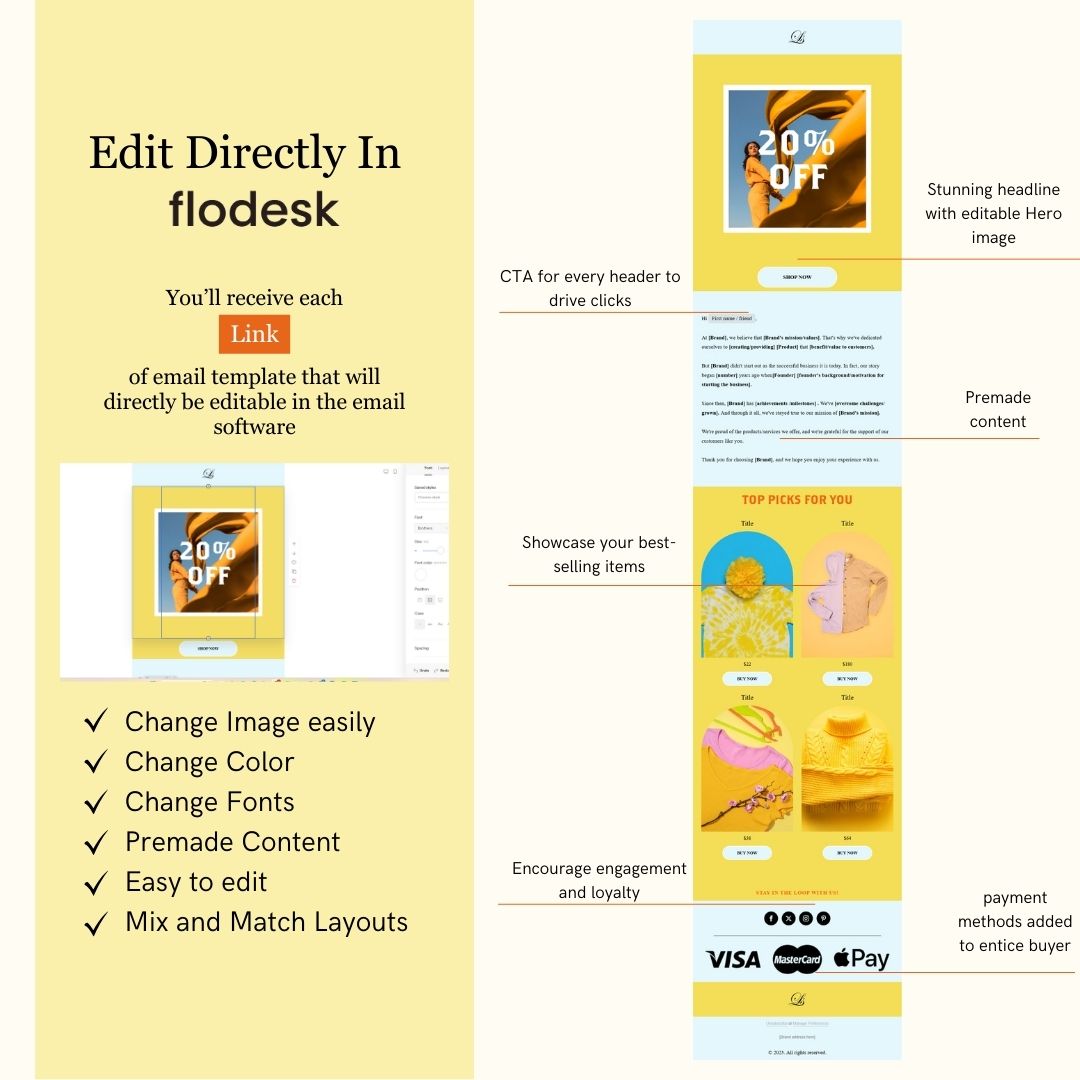Yellow & Blue Theme Flodesk Fashion Email Templates Bundle