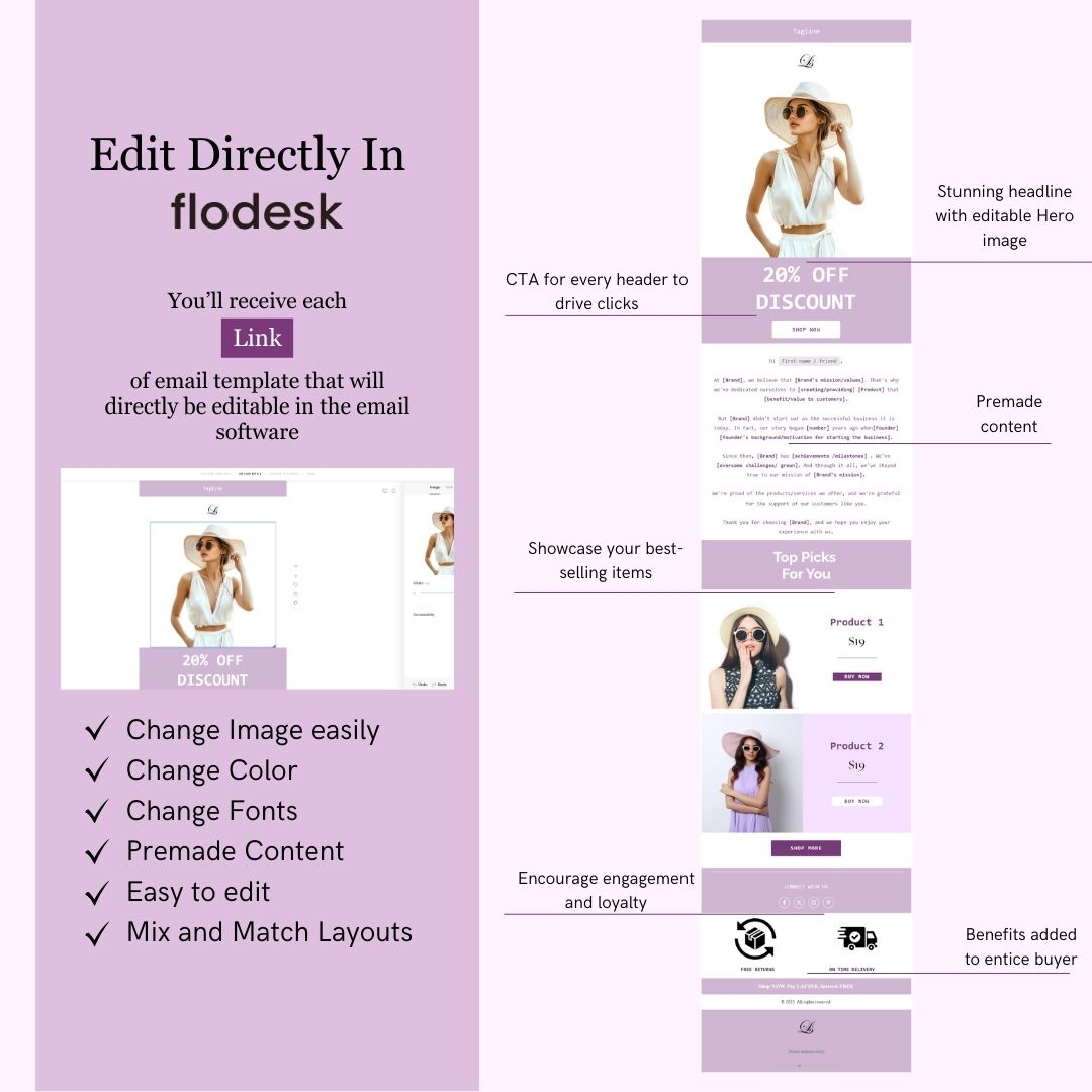 Purple & White Theme Flodesk Fashion Email Templates Bundle