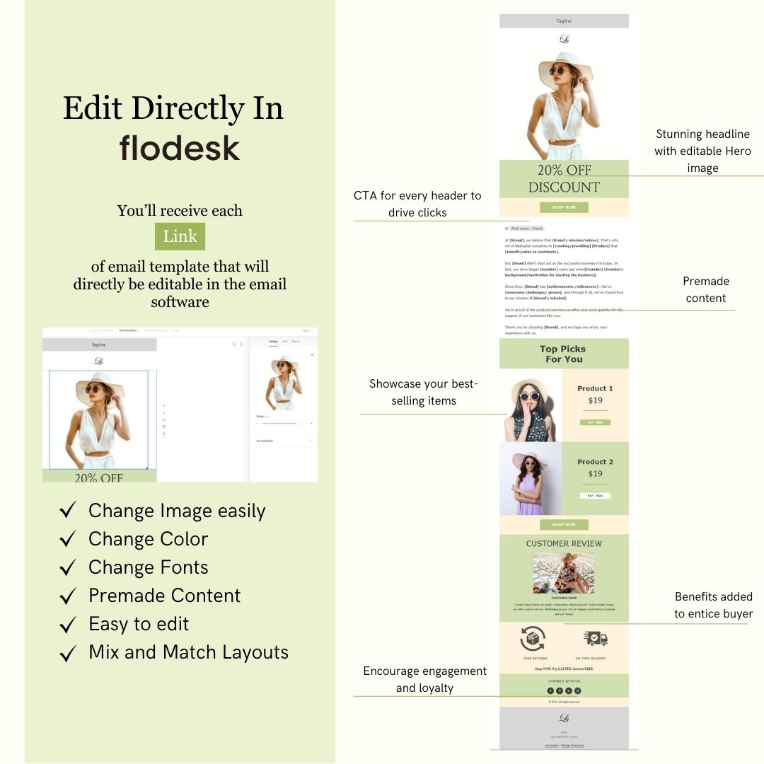 Green & Yellow Theme Flodesk Fashion Email Templates Bundle