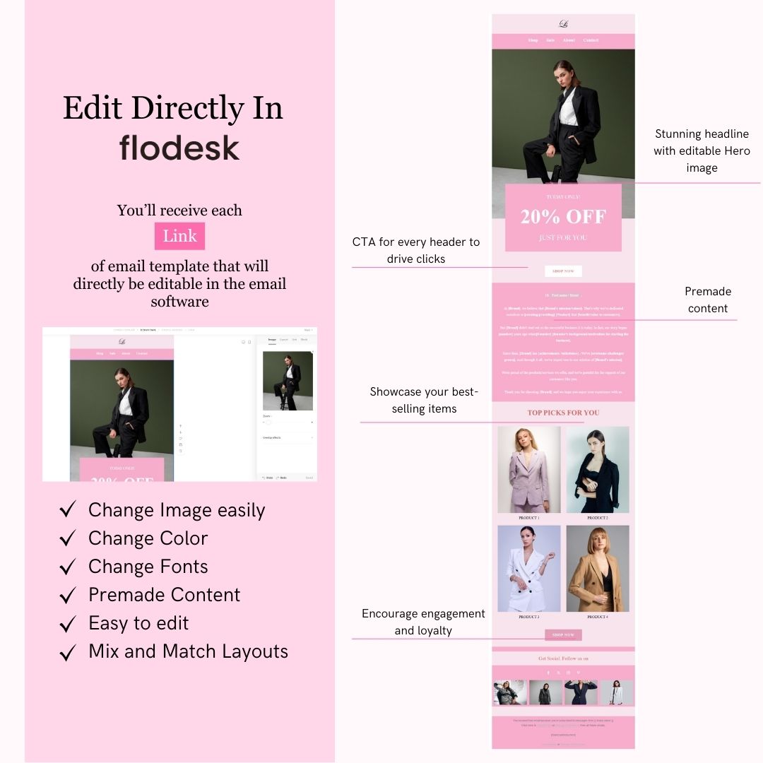 Pink Theme Flodesk Fashion Email Templates Bundle