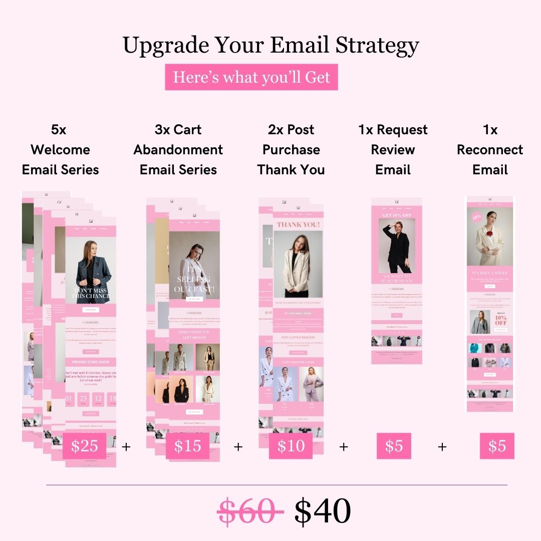 Pink Theme Flodesk Fashion Email Templates Bundle