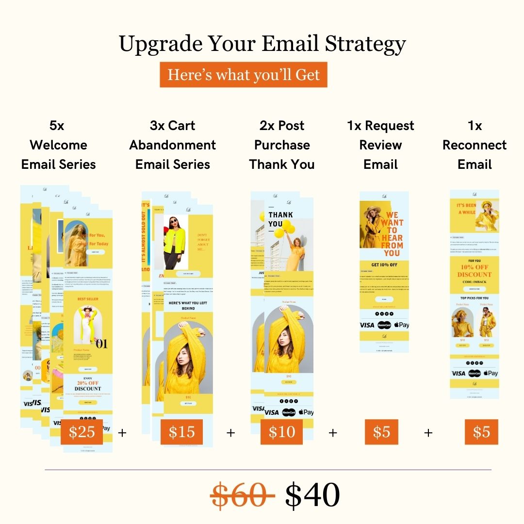 Yellow & Blue Theme Flodesk Fashion Email Templates Bundle