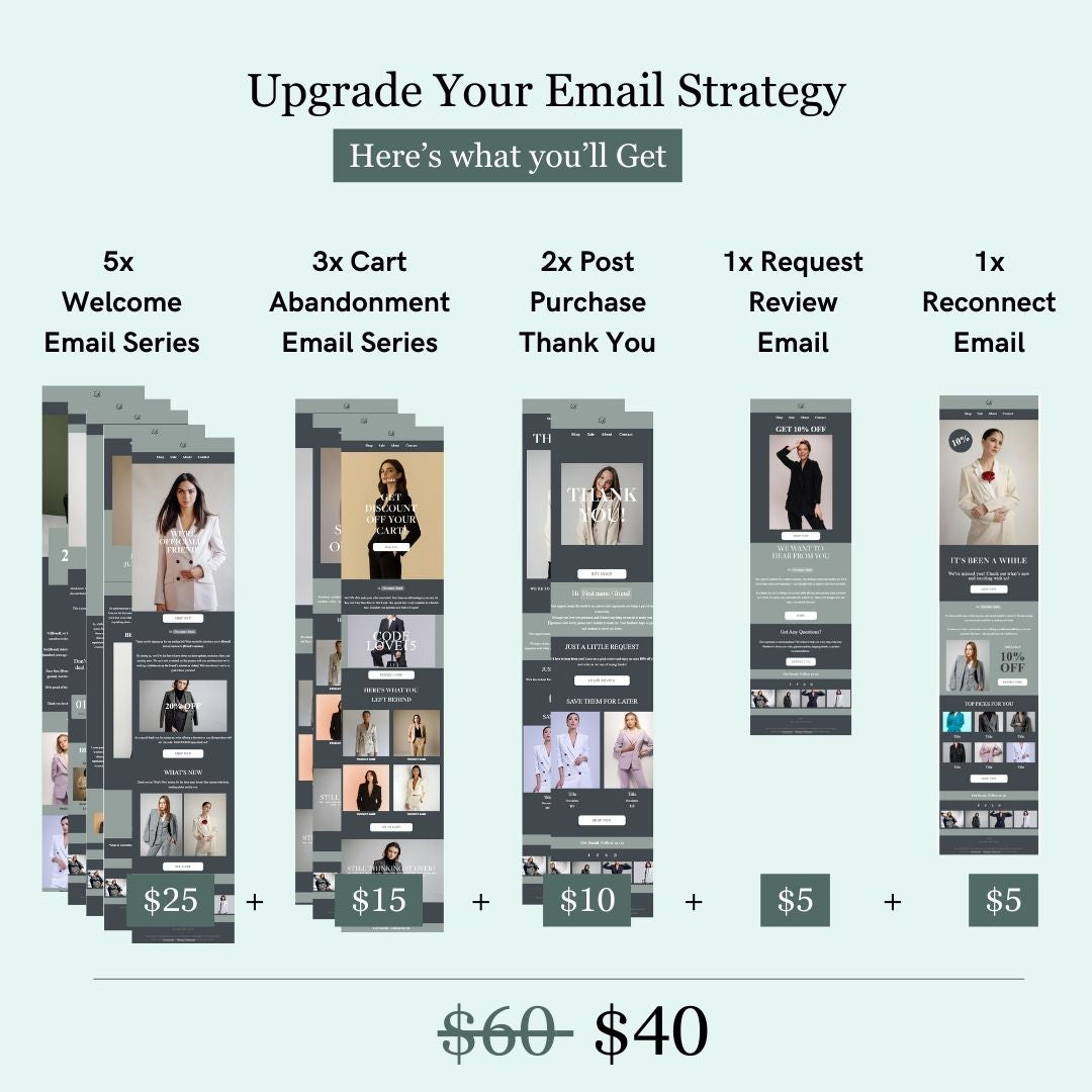 Blue & Green Theme Flodesk Fashion Email Templates Bundle