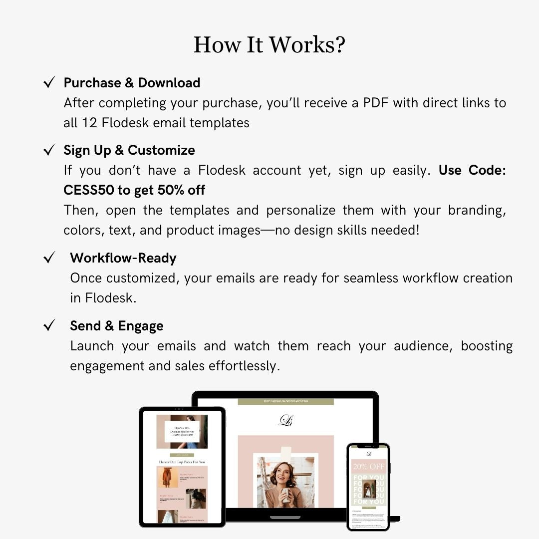 Green & Pink Theme Flodesk Fashion Email Templates Bundle