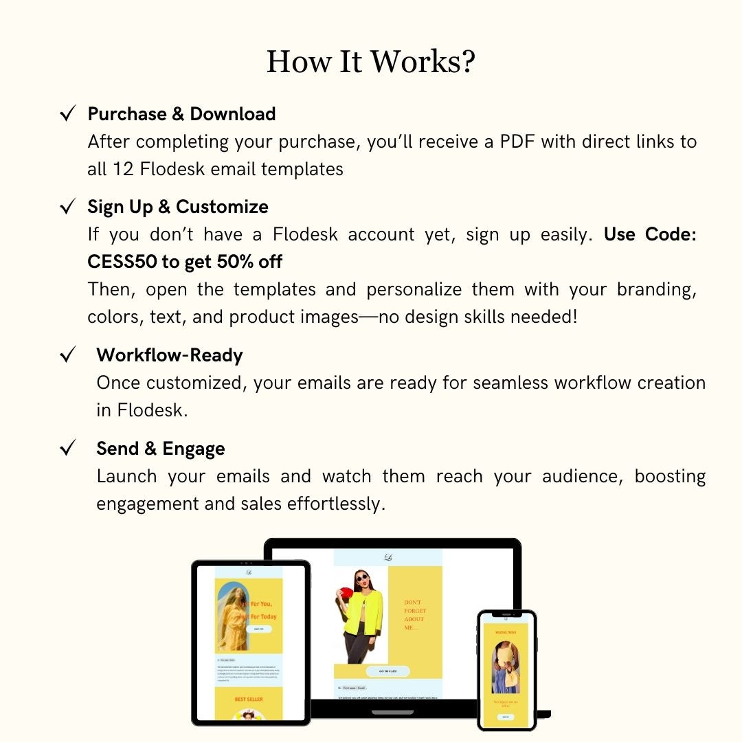Yellow & Blue Theme Flodesk Fashion Email Templates Bundle