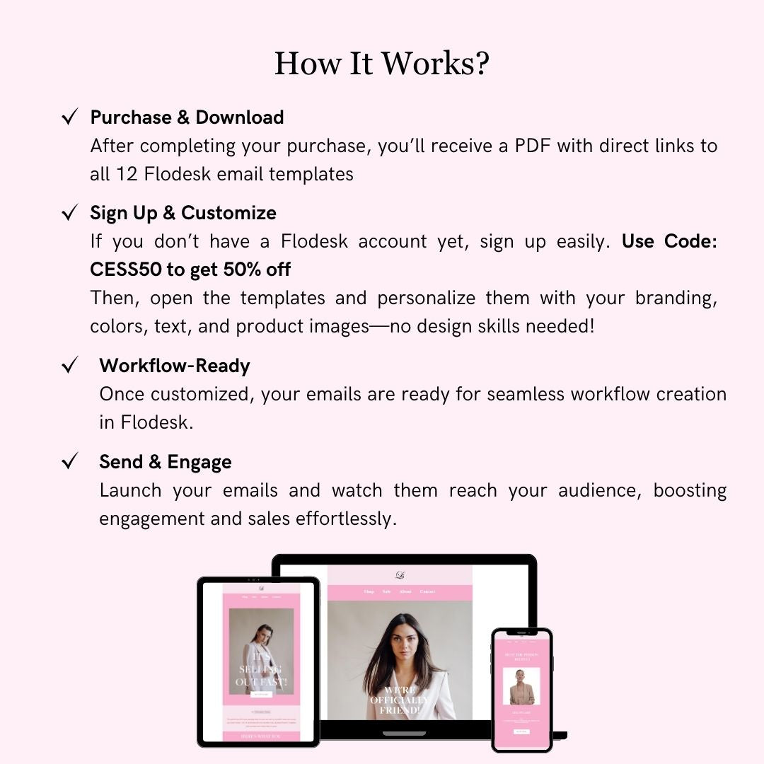 Pink Theme Flodesk Fashion Email Templates Bundle