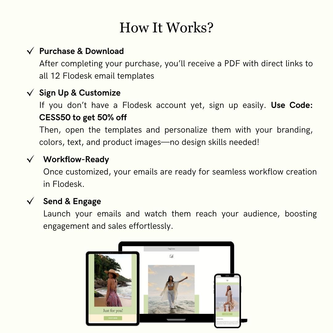 Green & Yellow Theme Flodesk Fashion Email Templates Bundle