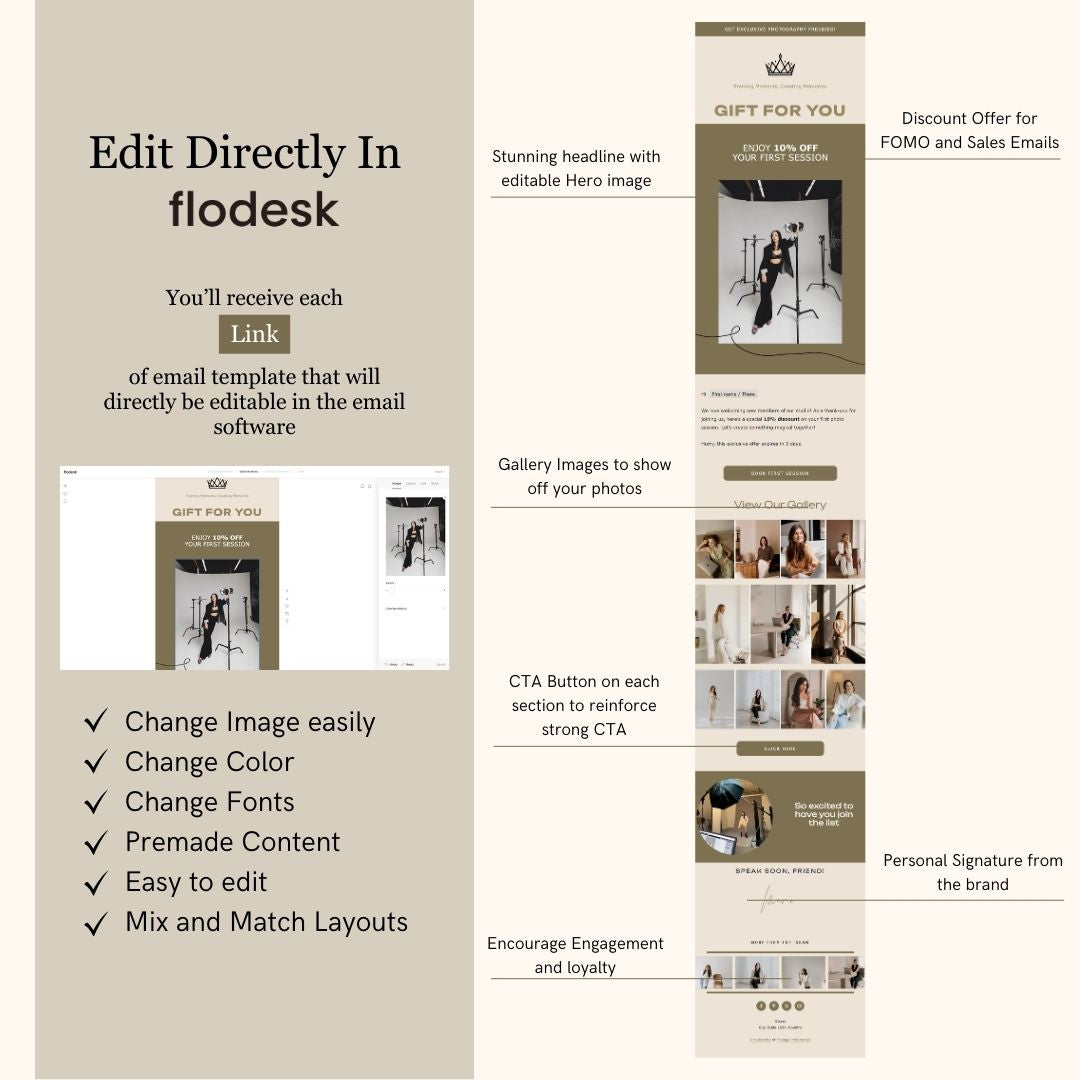 Navy Green Flodesk Photography Email Templates Bundle