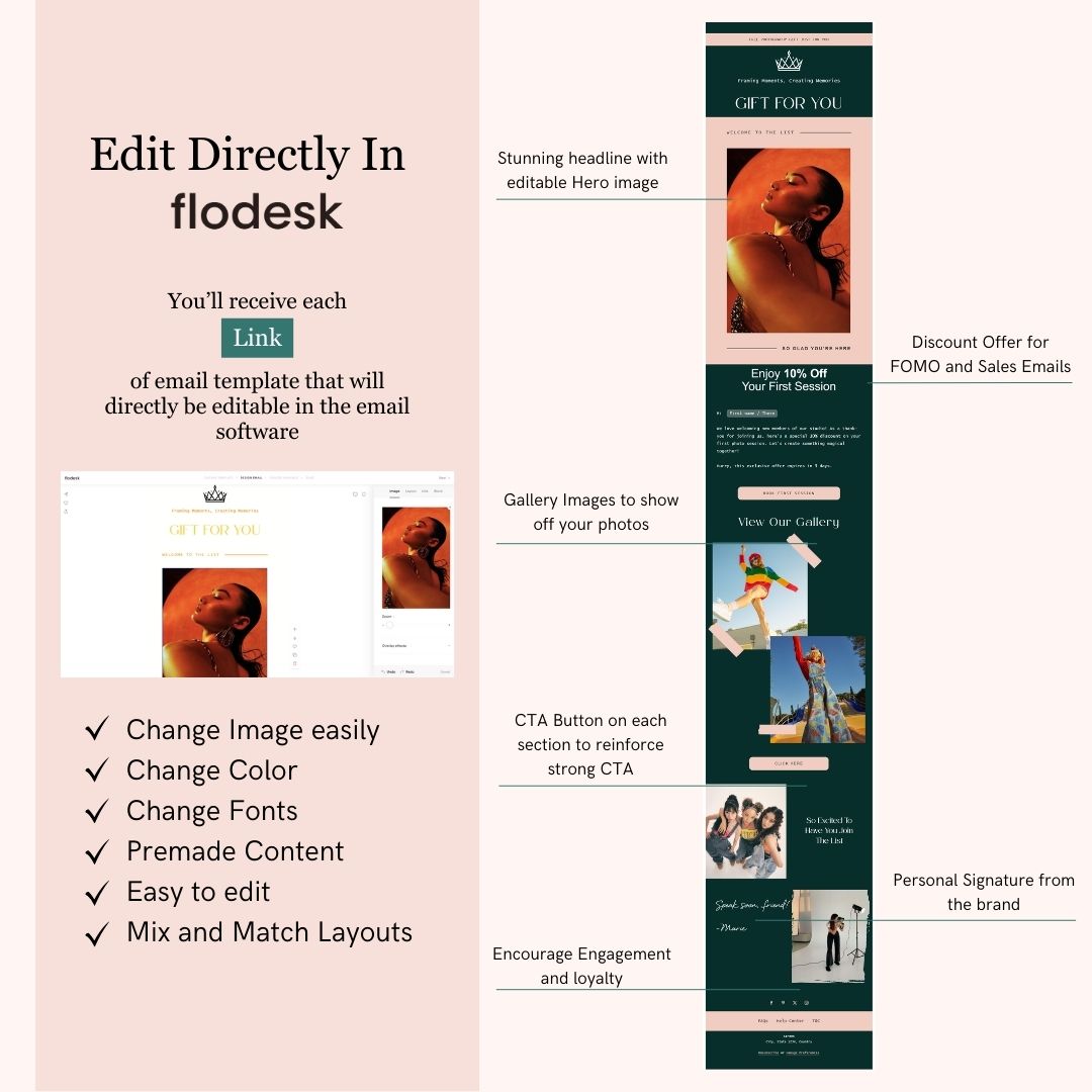 Green Pink Flodesk Photography Welcome Email Sequence Template
