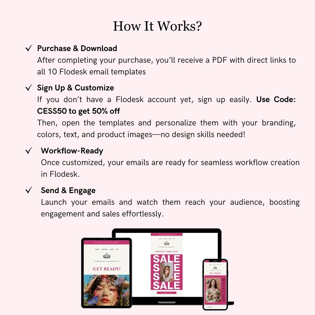 White Pink Flodesk Photography Email Templates Bundle