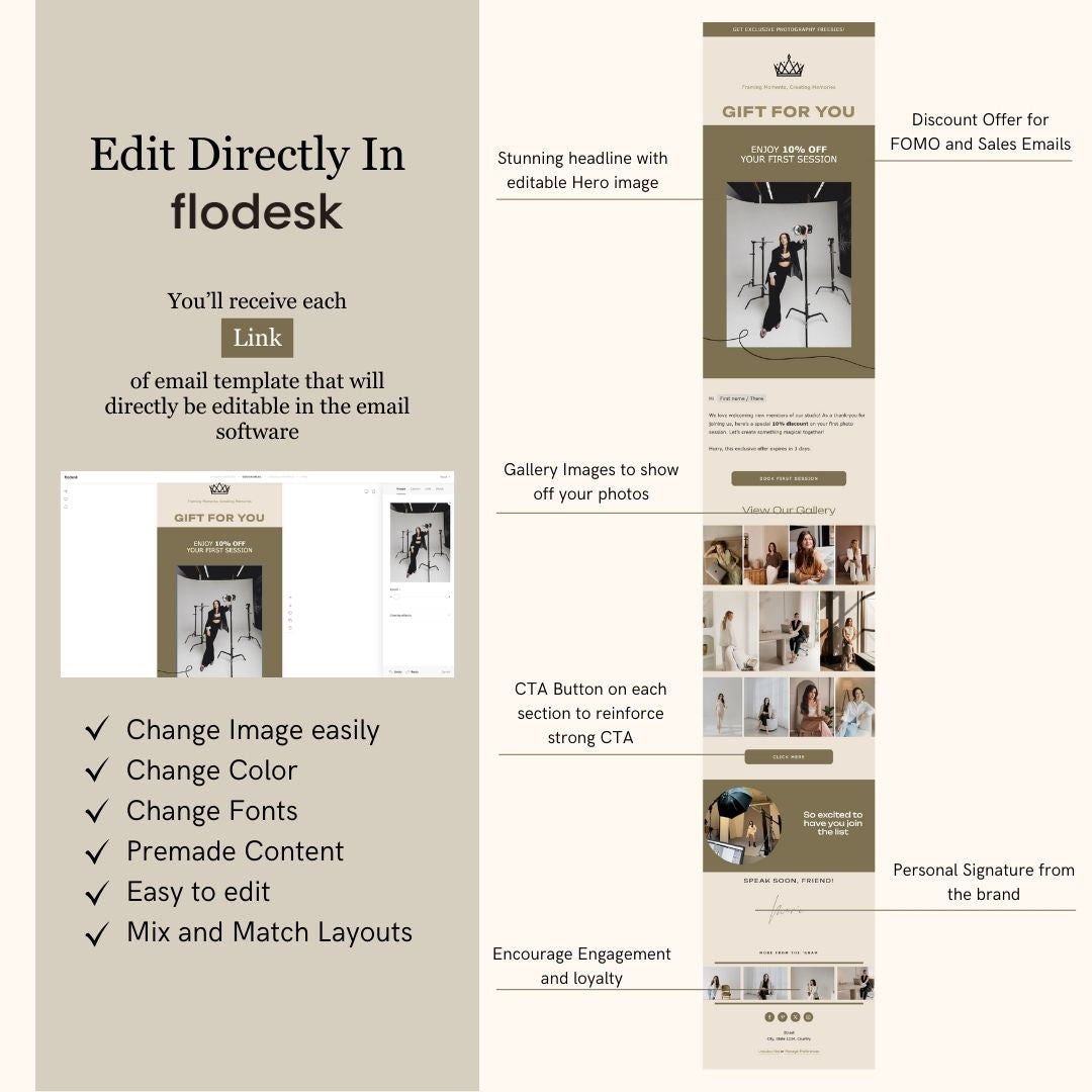 Navy Green Flodesk Photography Welcome Email Sequence Template