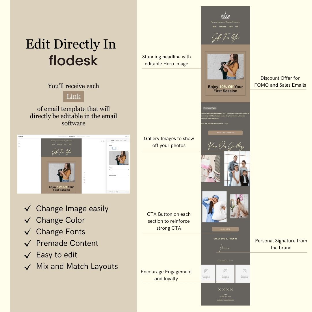Dark Brown Flodesk Photography Welcome Email Sequence Template
