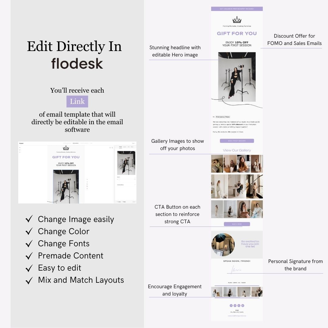 Purple Flodesk Photography Welcome Email Sequence Template