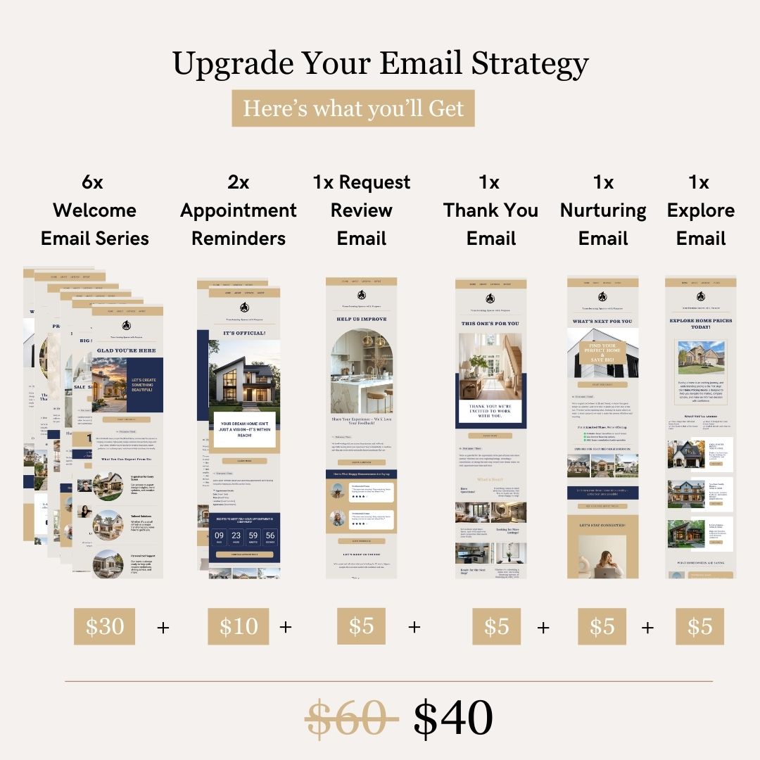 Real Estate Business Email Strategy