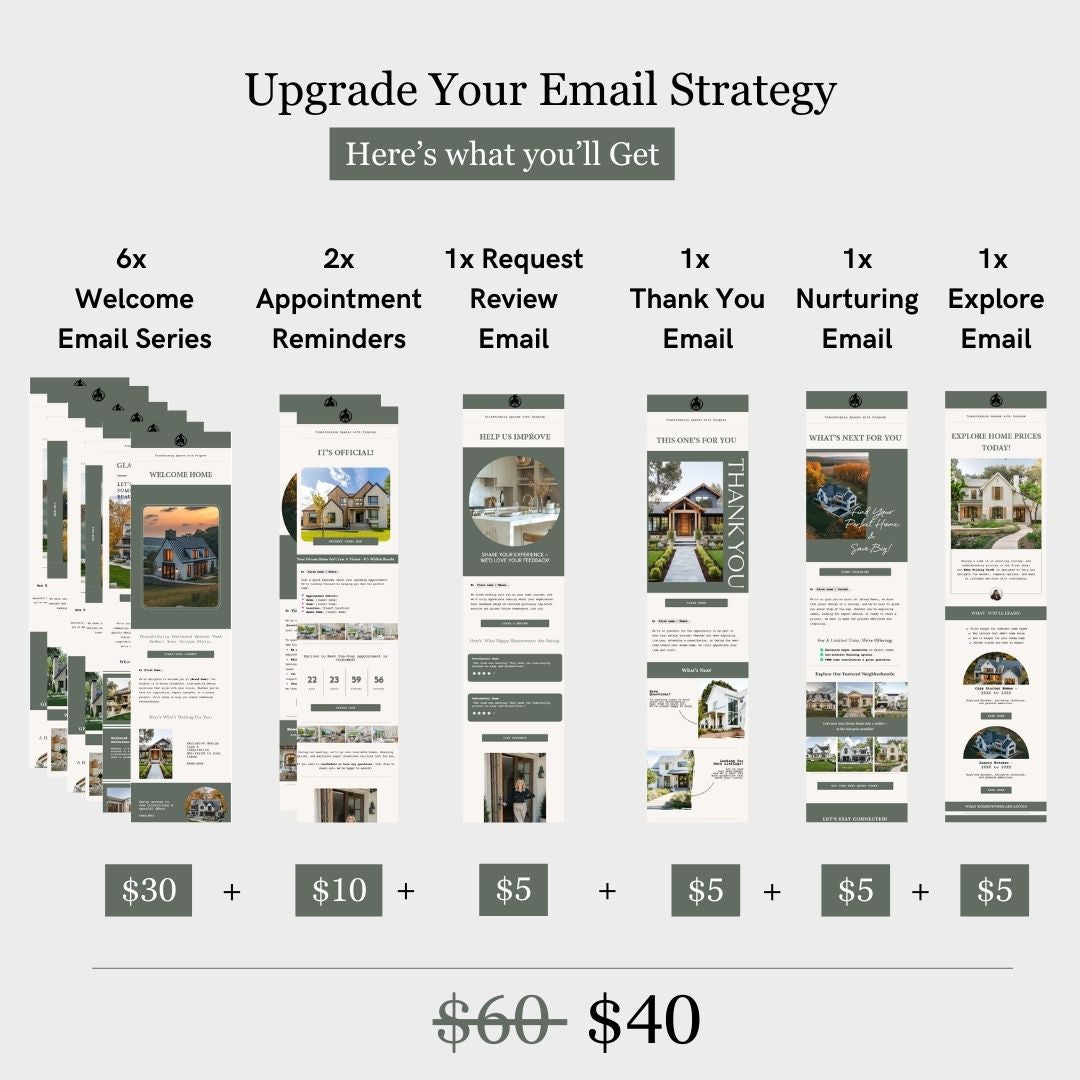 Real Estate Business Email Strategy