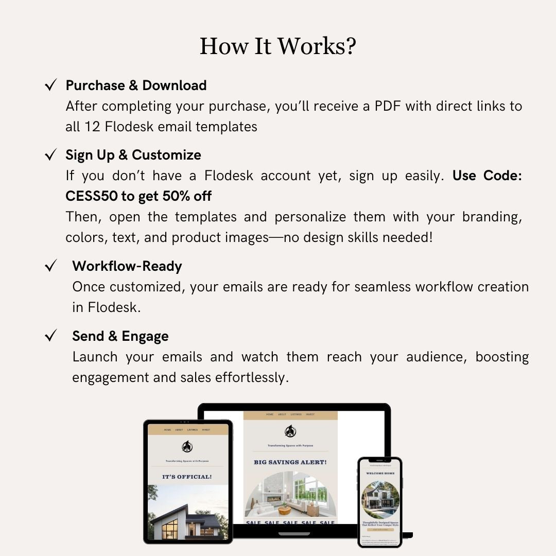 How the Real Estate Business Email Template works