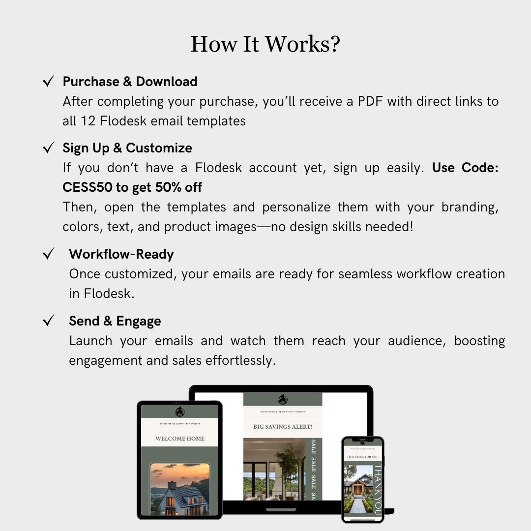 How the Real Estate Business Email Template works