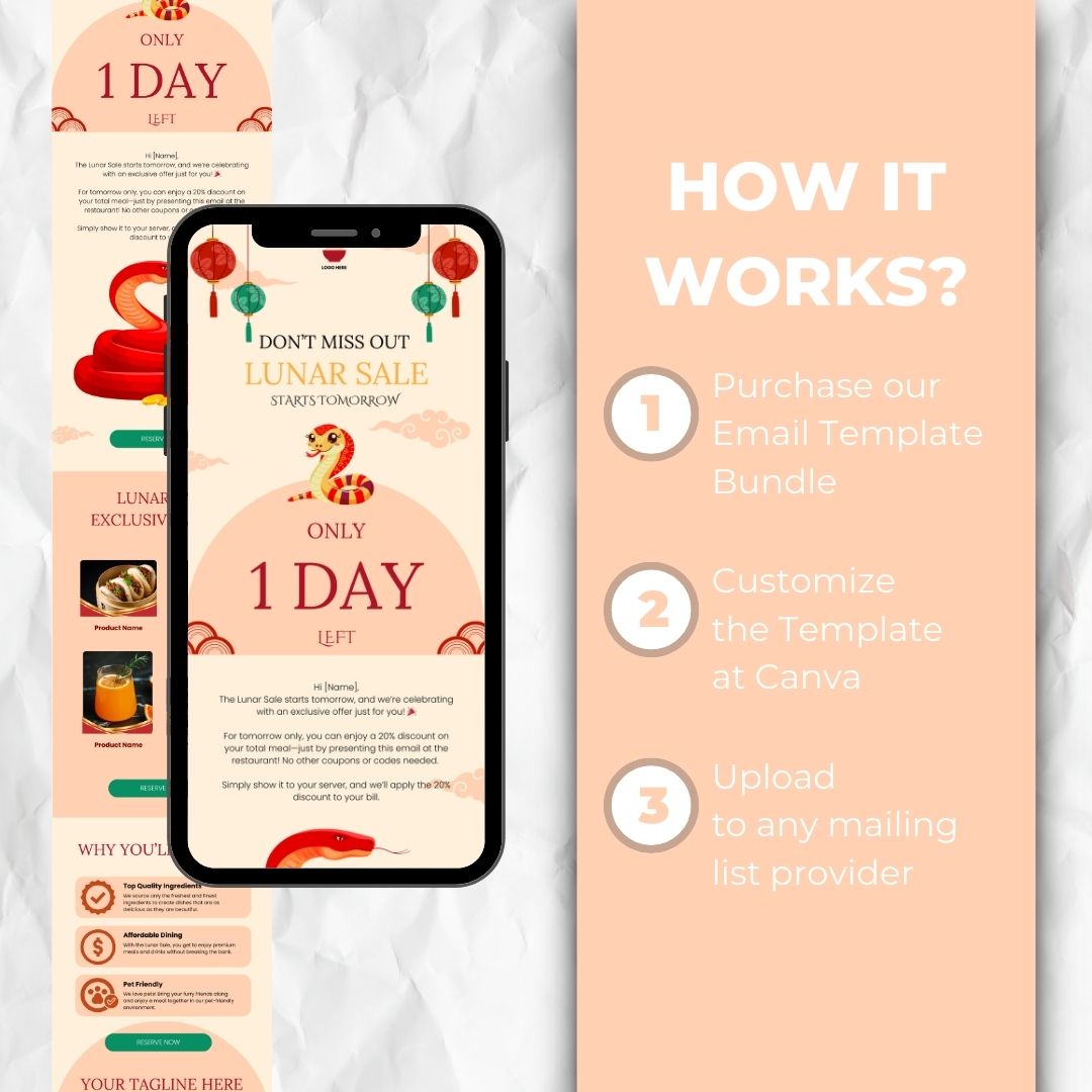 how the Lunar New Year email template works