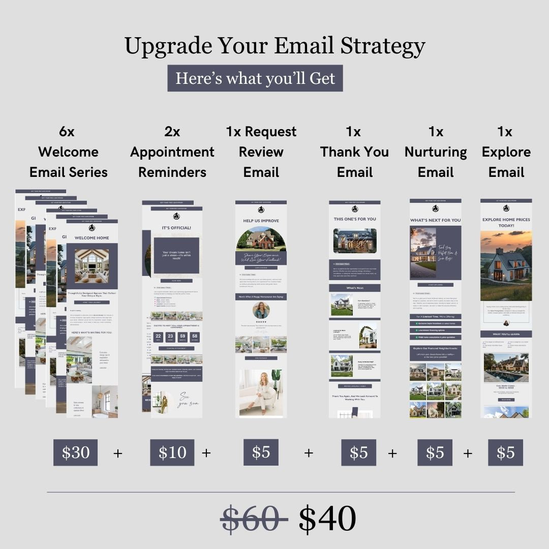 Real Estate Business Email Strategy