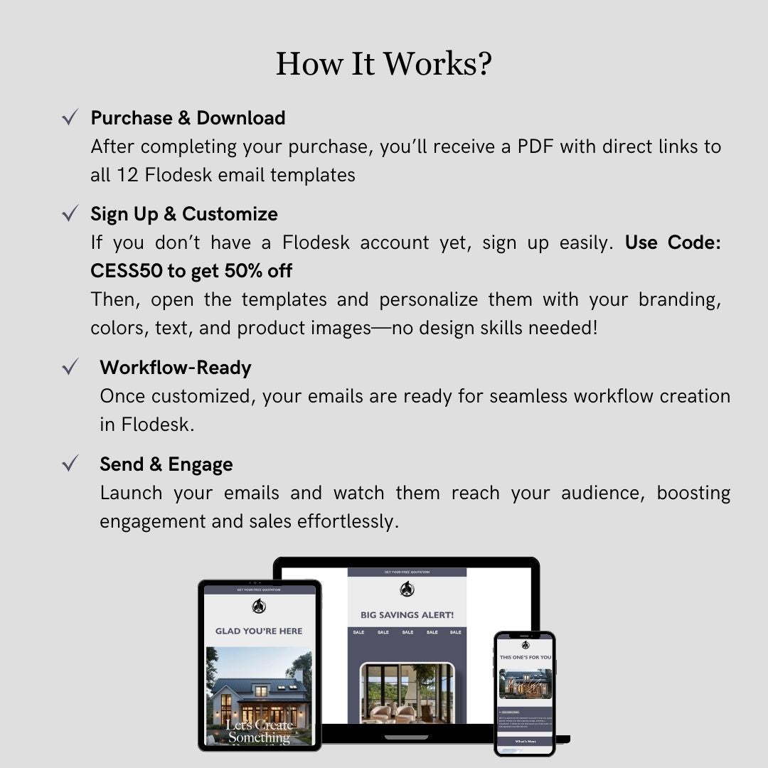 How the Real Estate Business Email Template works
