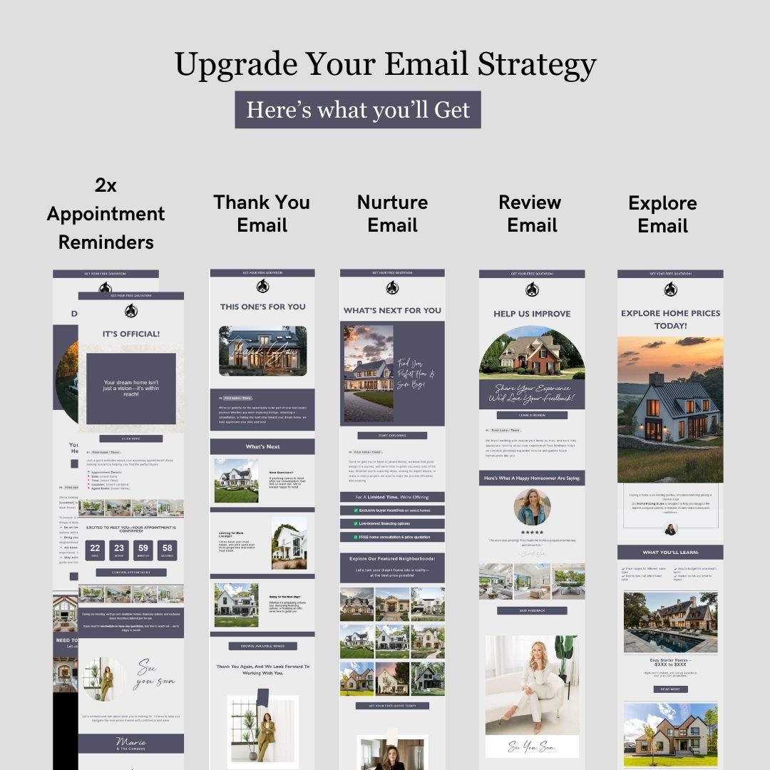 Real Estate Business Email Strategy